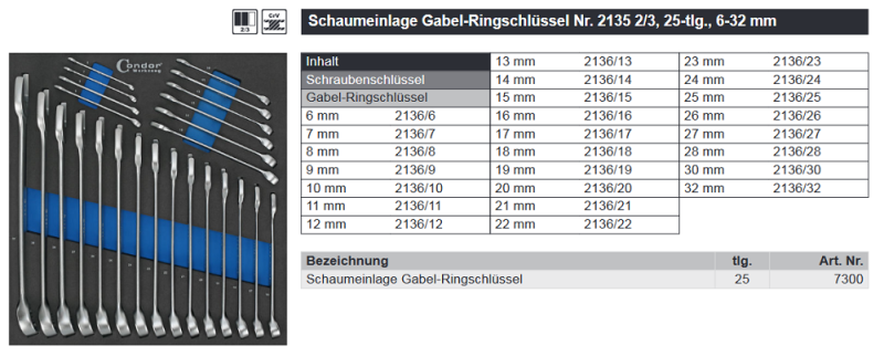 Condor Schaumeinlage Gabel- Ringschlüssel 6-32mm 25-tlg.